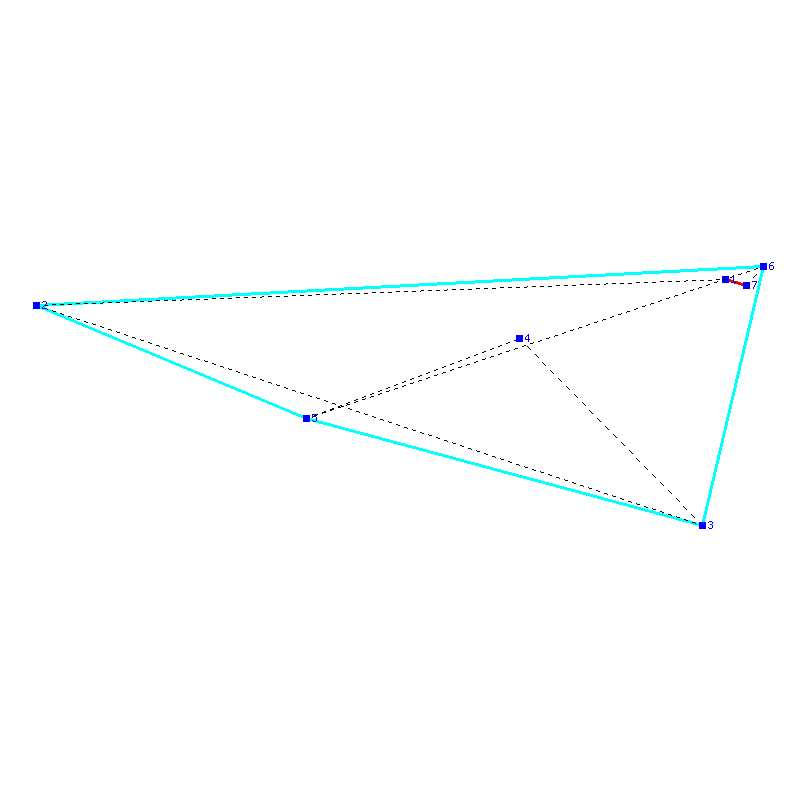 Flugauswertung